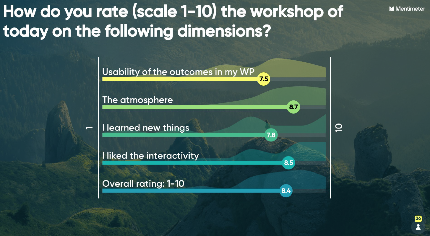 DigiMon%20Interdisiplinary%20event